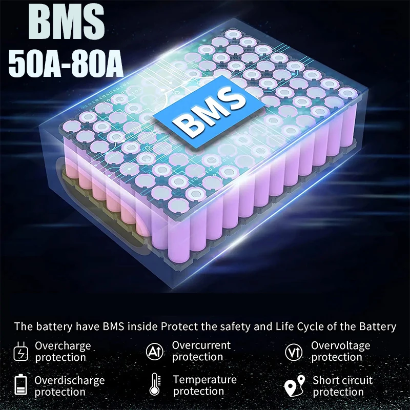 48V 52V 30ah 50ah Elektrikli b - 72V 50Ah 21700 Lithium Battery incelemesi ve fiyatı